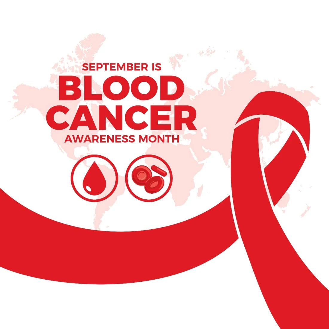 Mindfulness Exercises